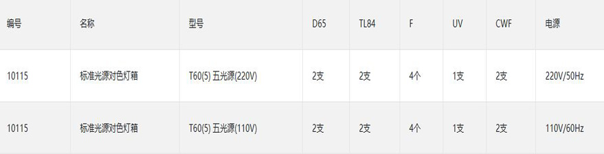 T60(5)-五光源标准光源箱D65灯管配置情况