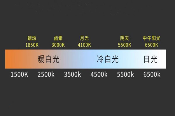 光源色温530