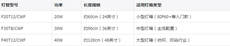 标准光源箱CWF光源灯管型号